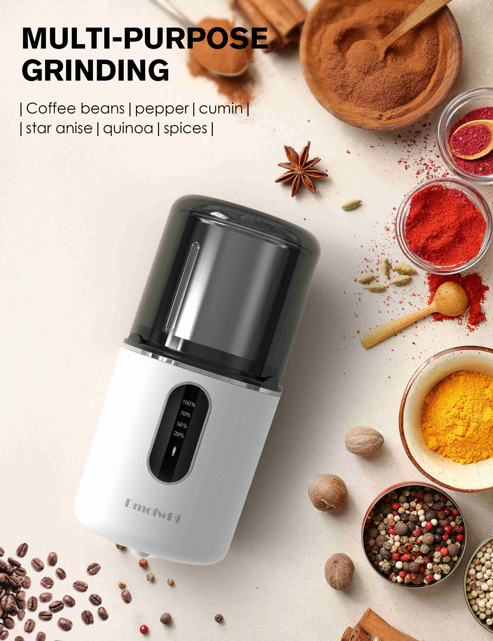 White Coffee Grinder-Coffee Grinder-DmofwHi